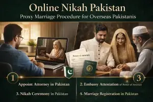 online Marriage in Pakistan